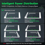 OVONIC X4 LiPo Balance Charger AC 500W 4-Channel Auto Power Allocation, 15A per Channel, LiPo/Li-Ion/LiHV/Life 1-6S, NiMH 3-18S, Safety Protections