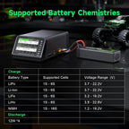 OVONIC X4 LiPo Balance Charger AC 500W 4-Channel Auto Power Allocation, 15A per Channel, LiPo/Li-Ion/LiHV/Life 1-6S, NiMH 3-18S, Safety Protections